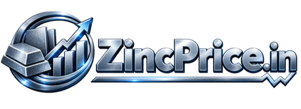 ZincPrice.in